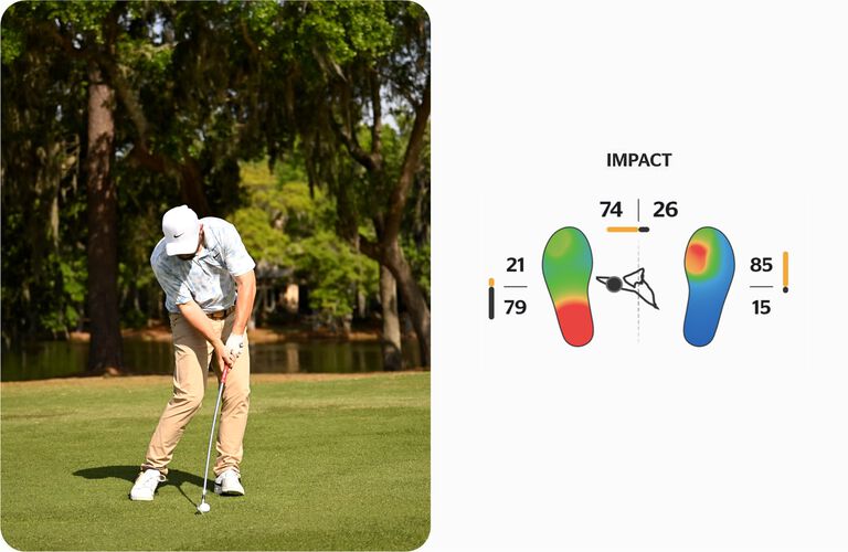 golf swing analysis: impact metric golf swing analysis: impact metric